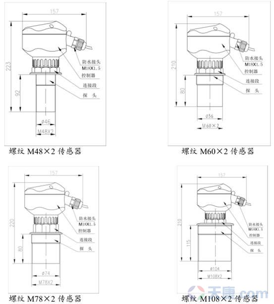 天康超聲波液位計(jì) 天康超聲波液位計(jì)